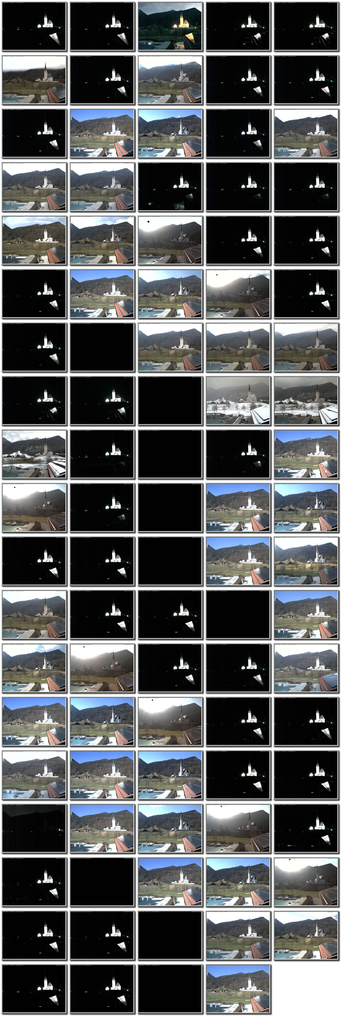 Image map