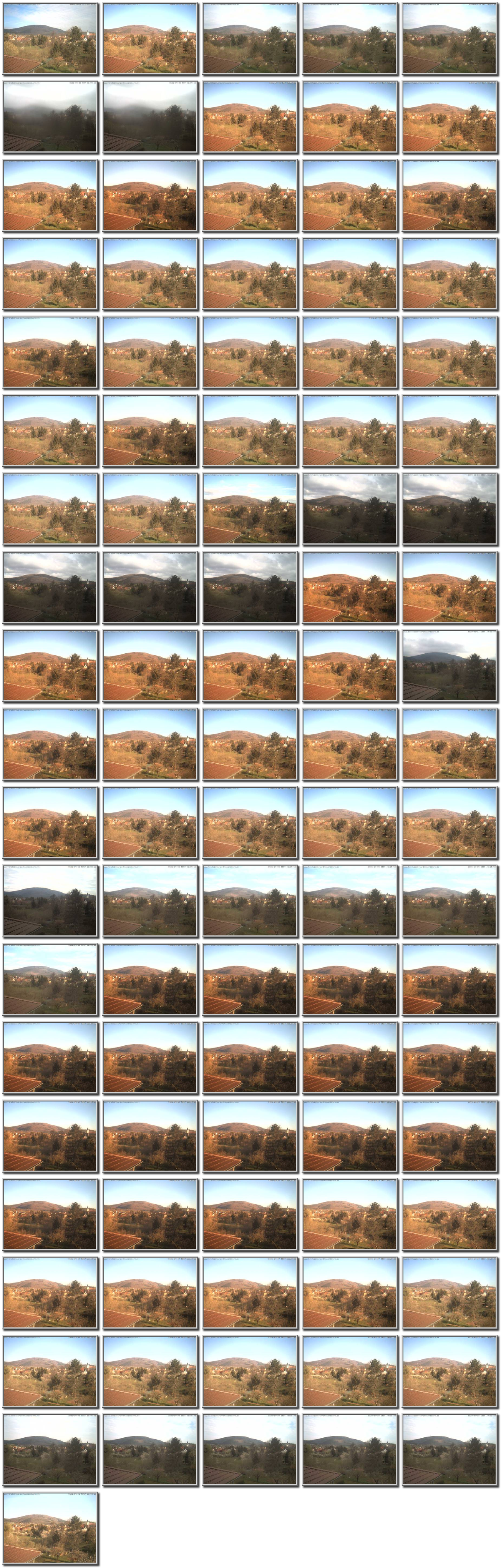 Image map