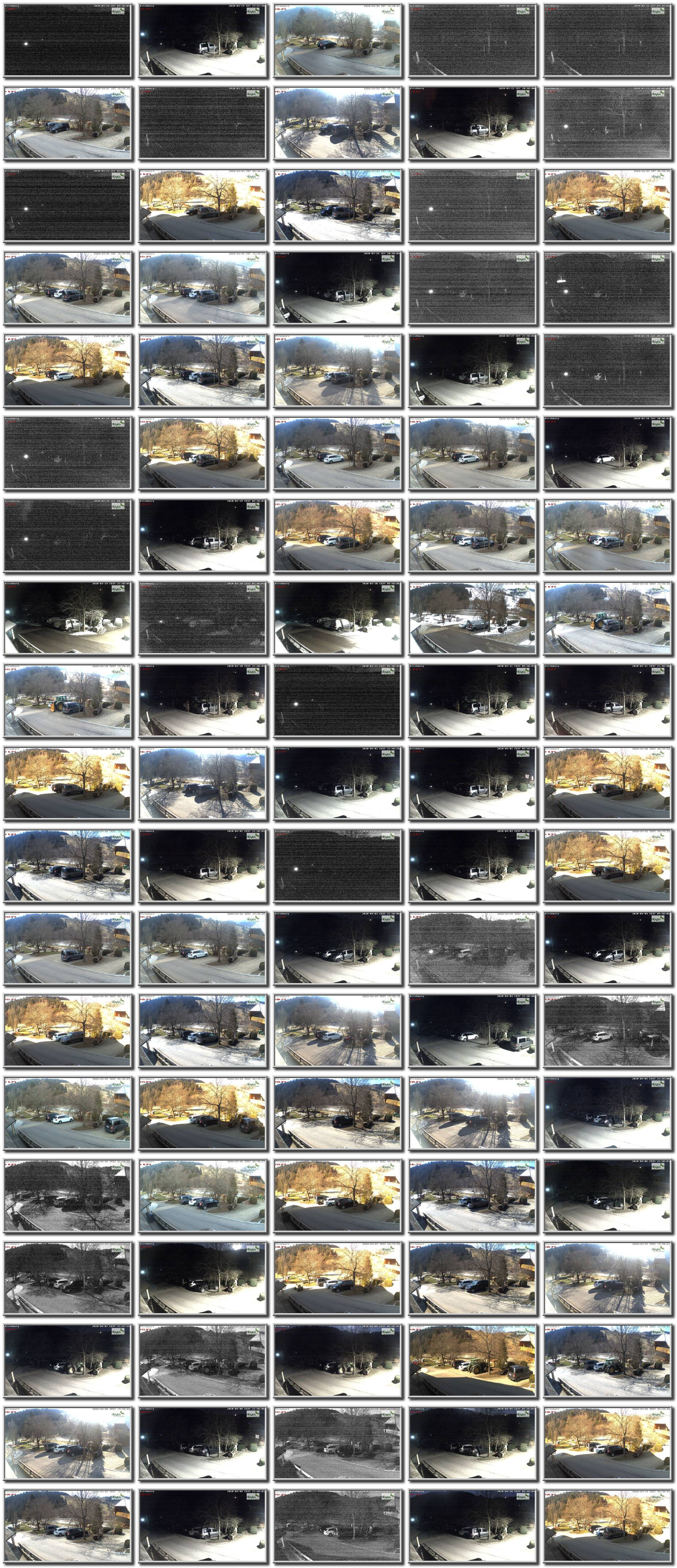 Image map