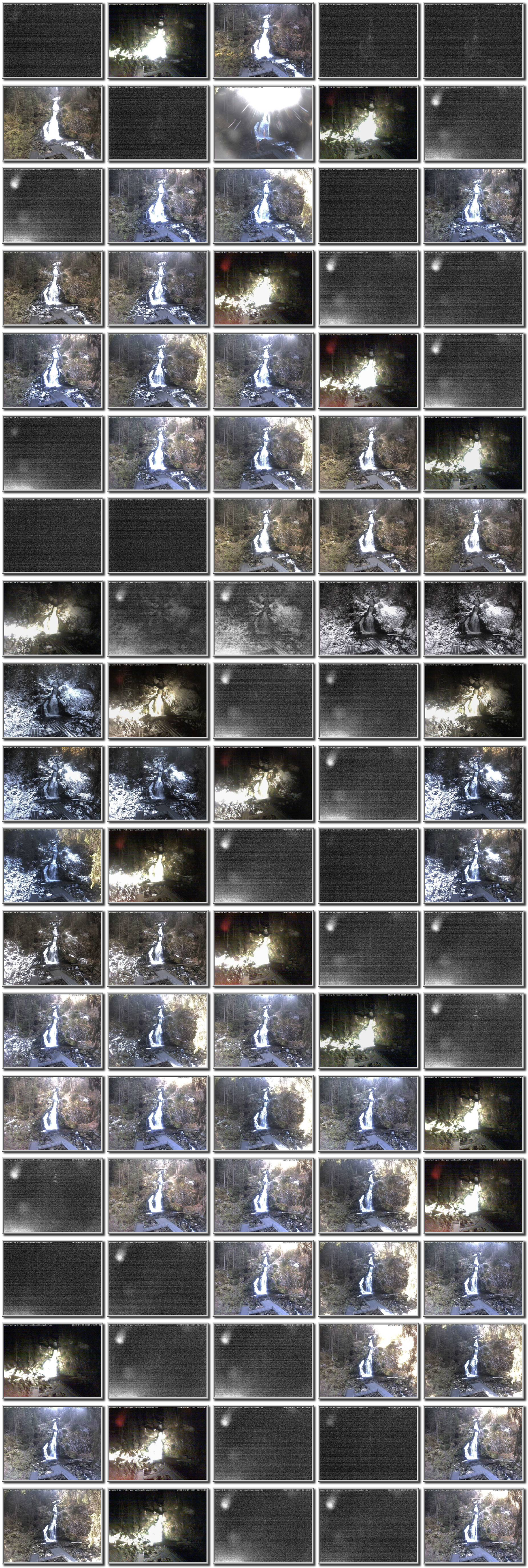 Image map