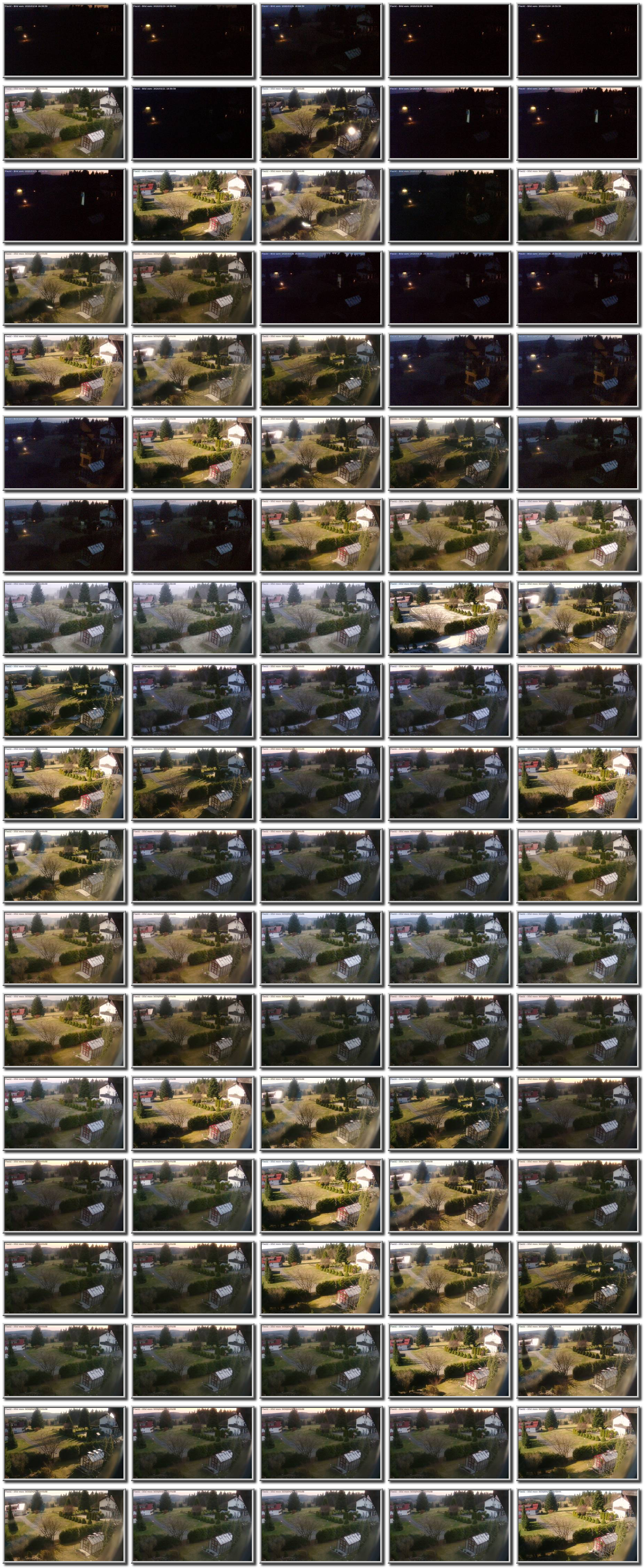 Image map