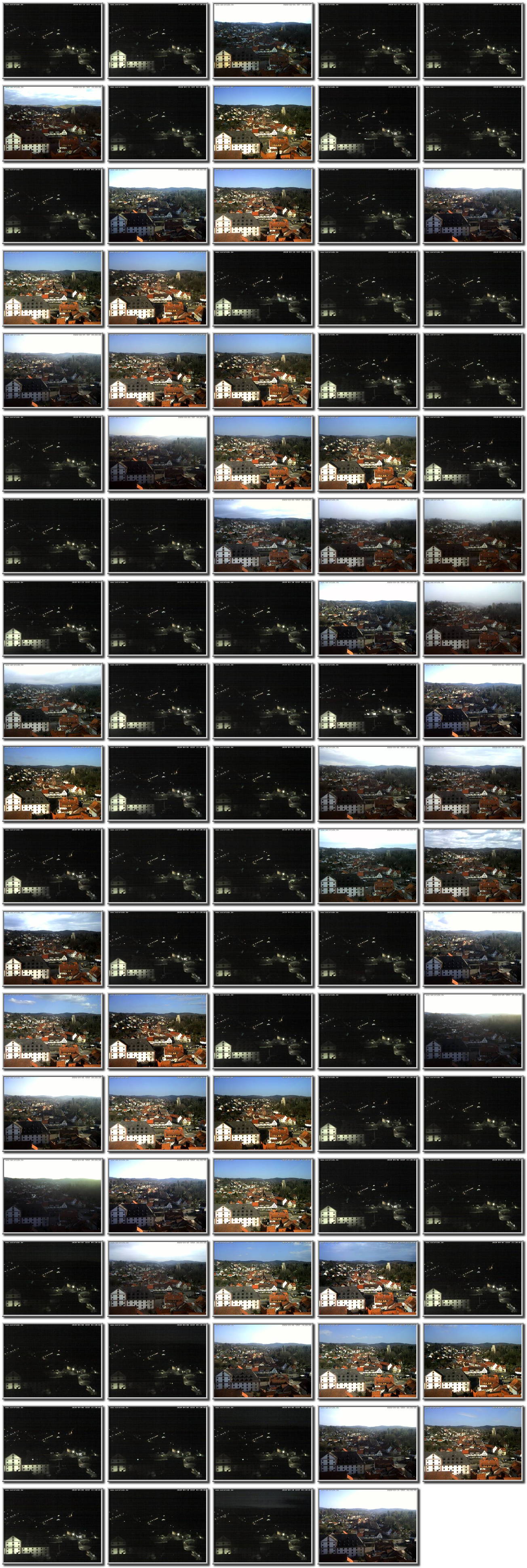 Image map