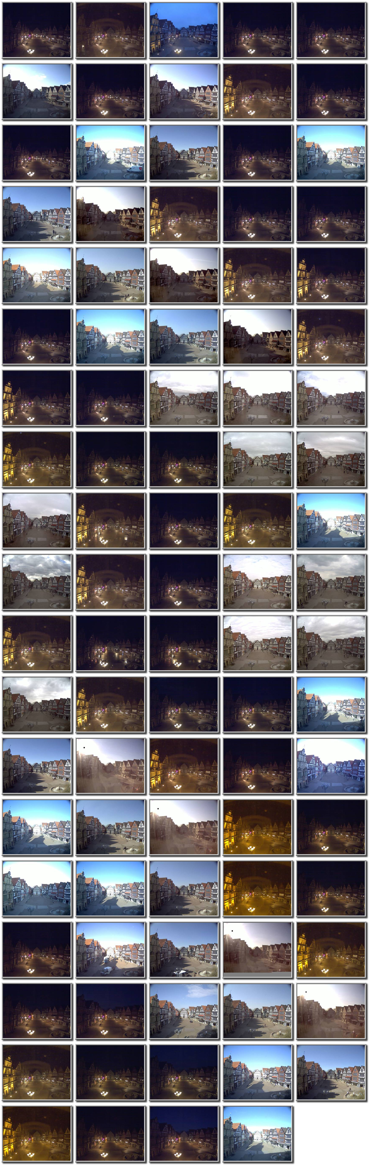 Image map