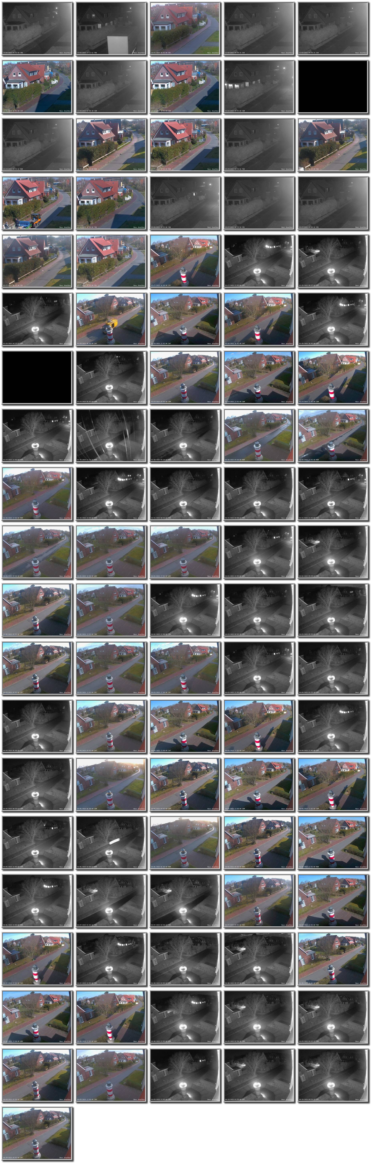 Image map