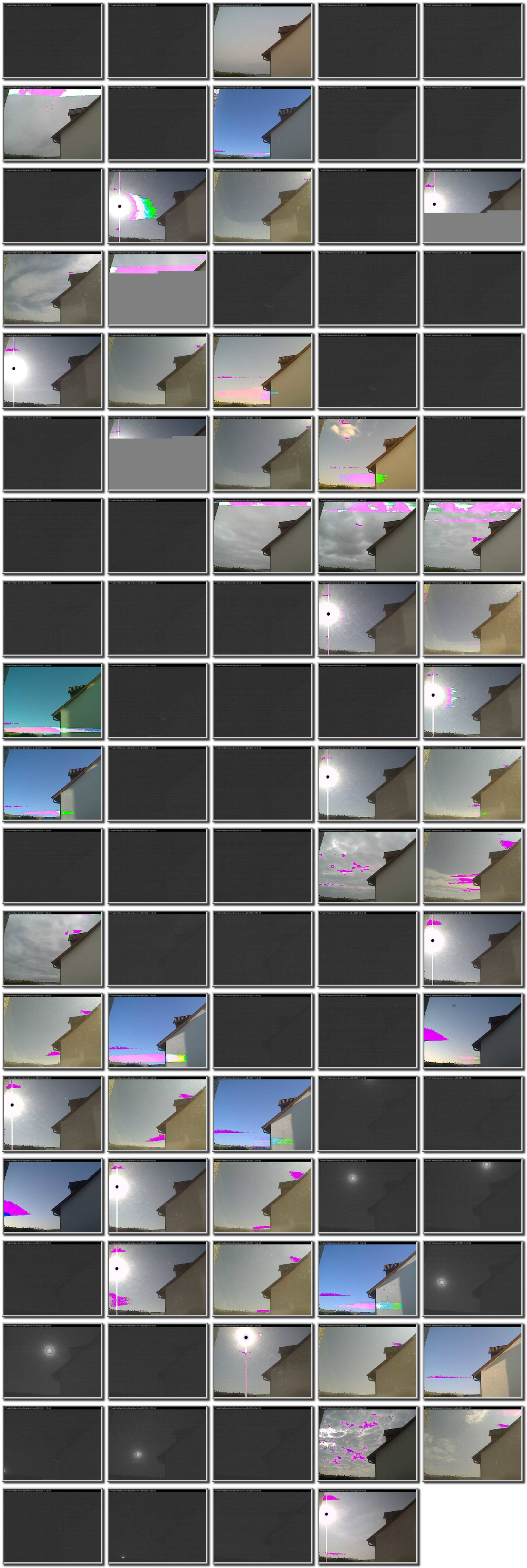Image map