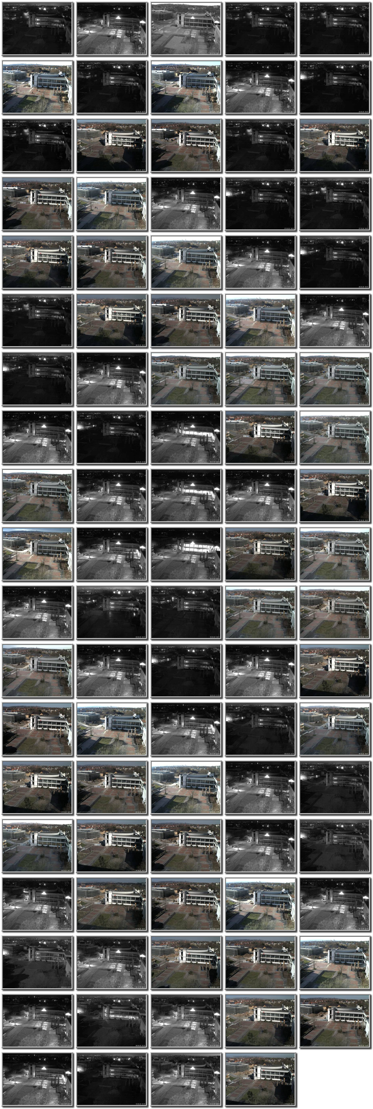 Image map