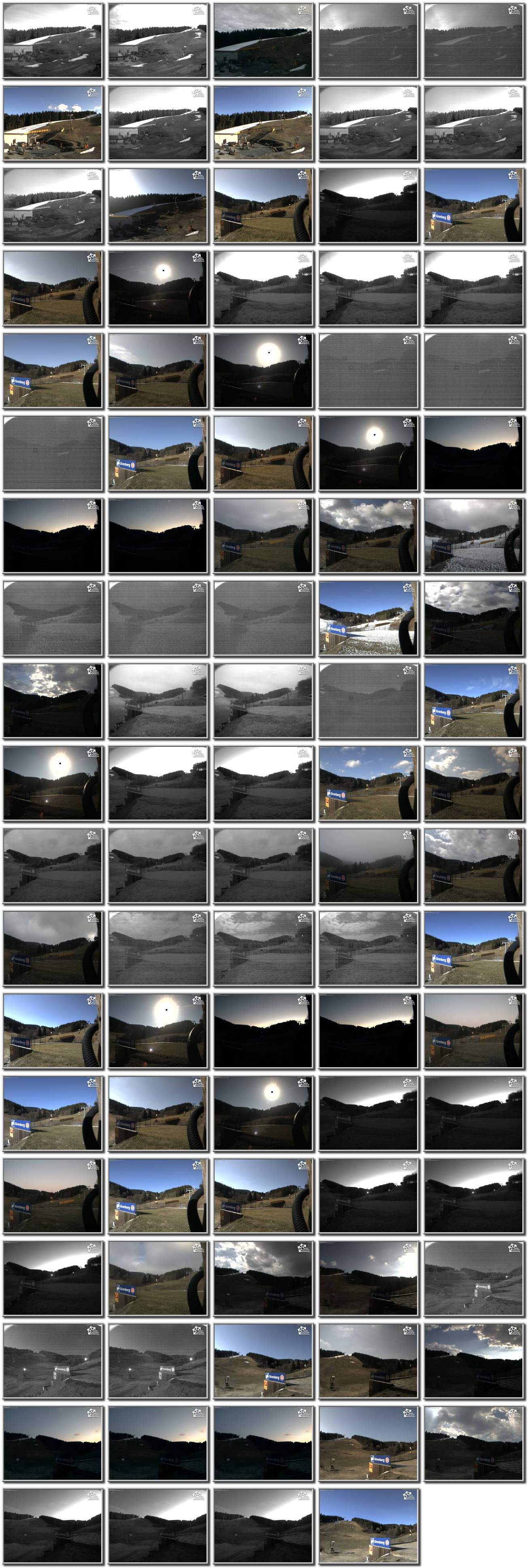 Image map