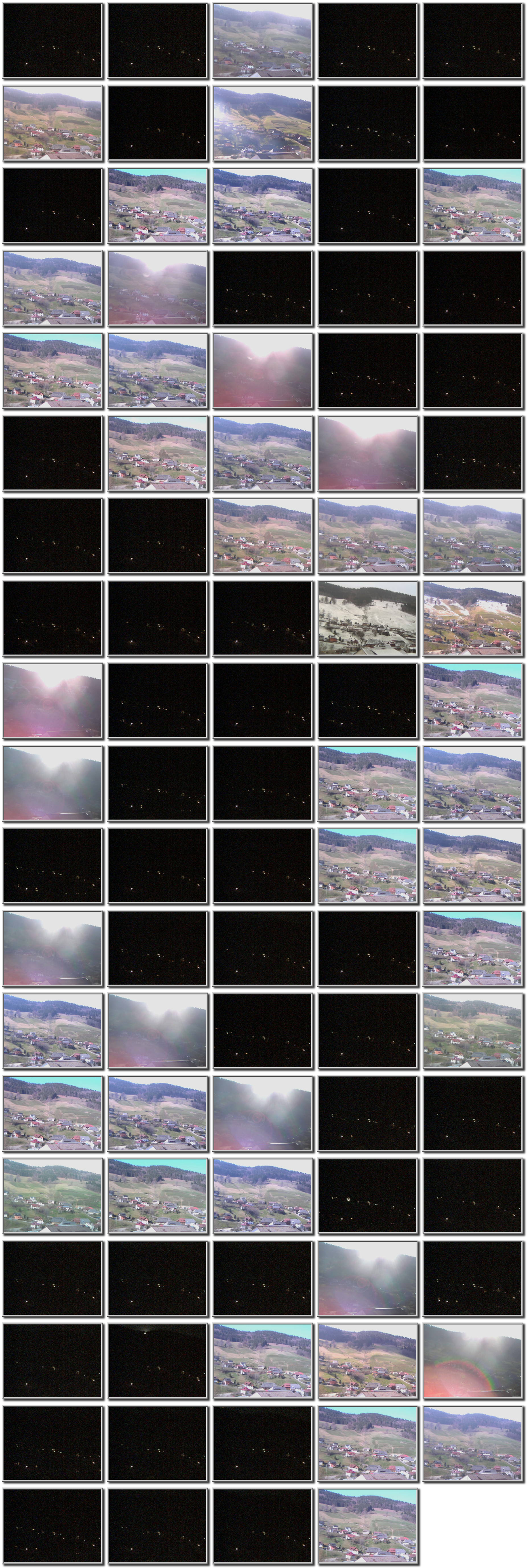 Image map