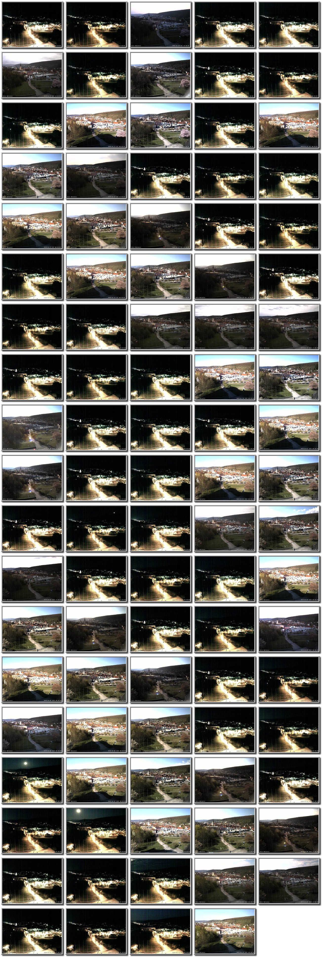 Image map