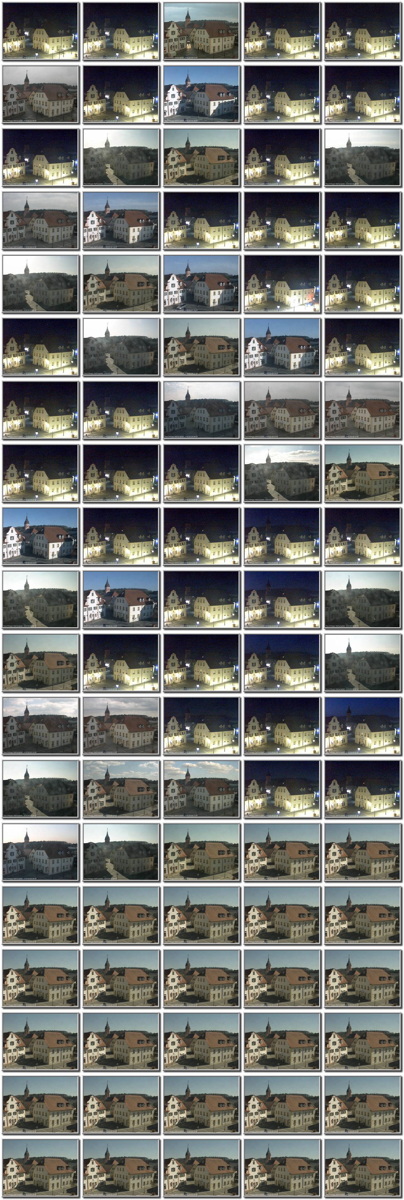 Image map