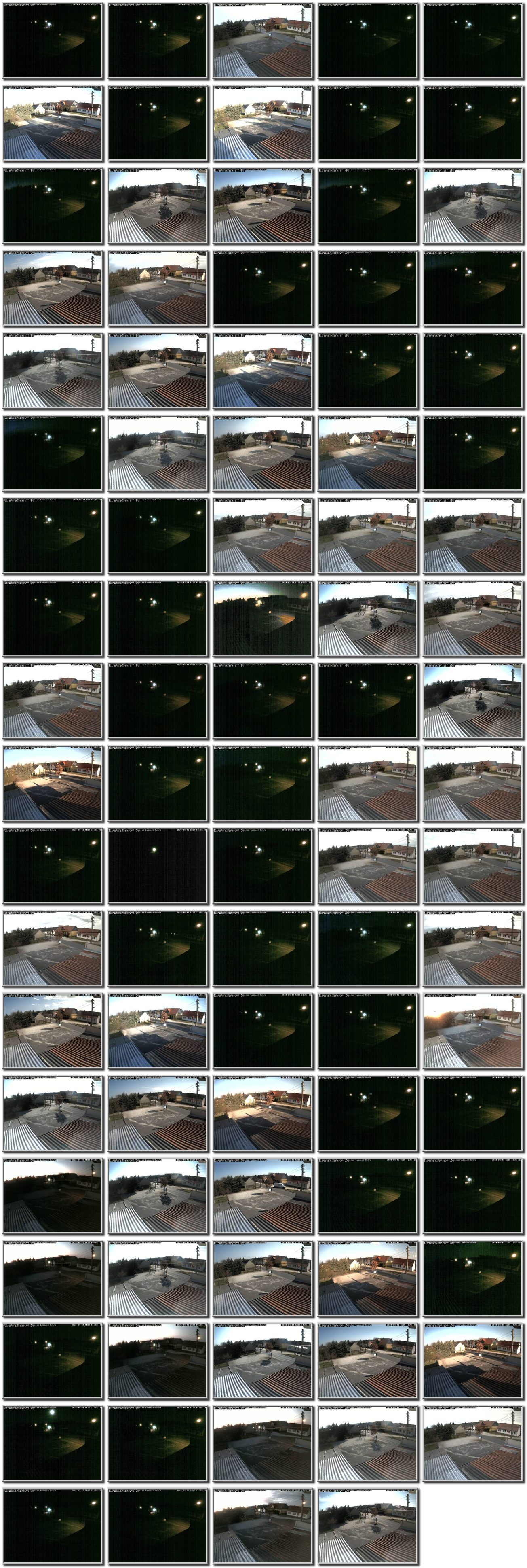 Image map