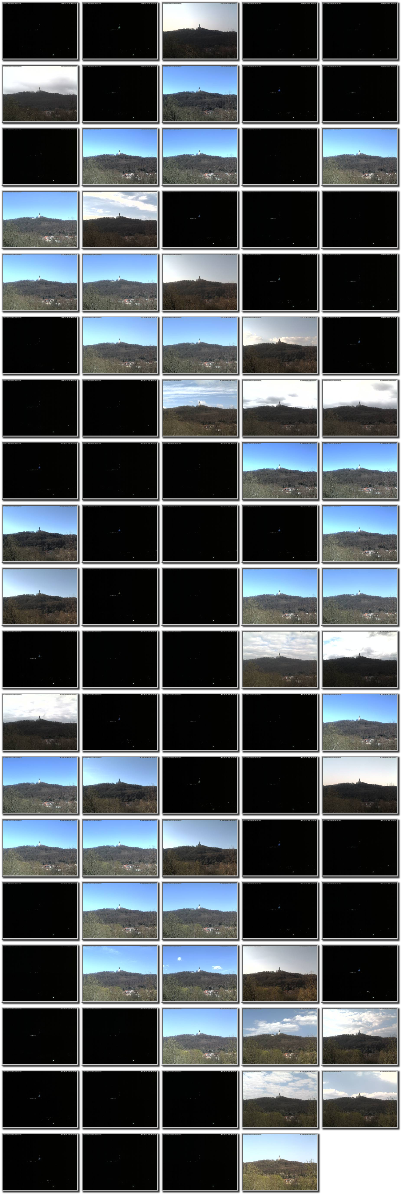 Image map