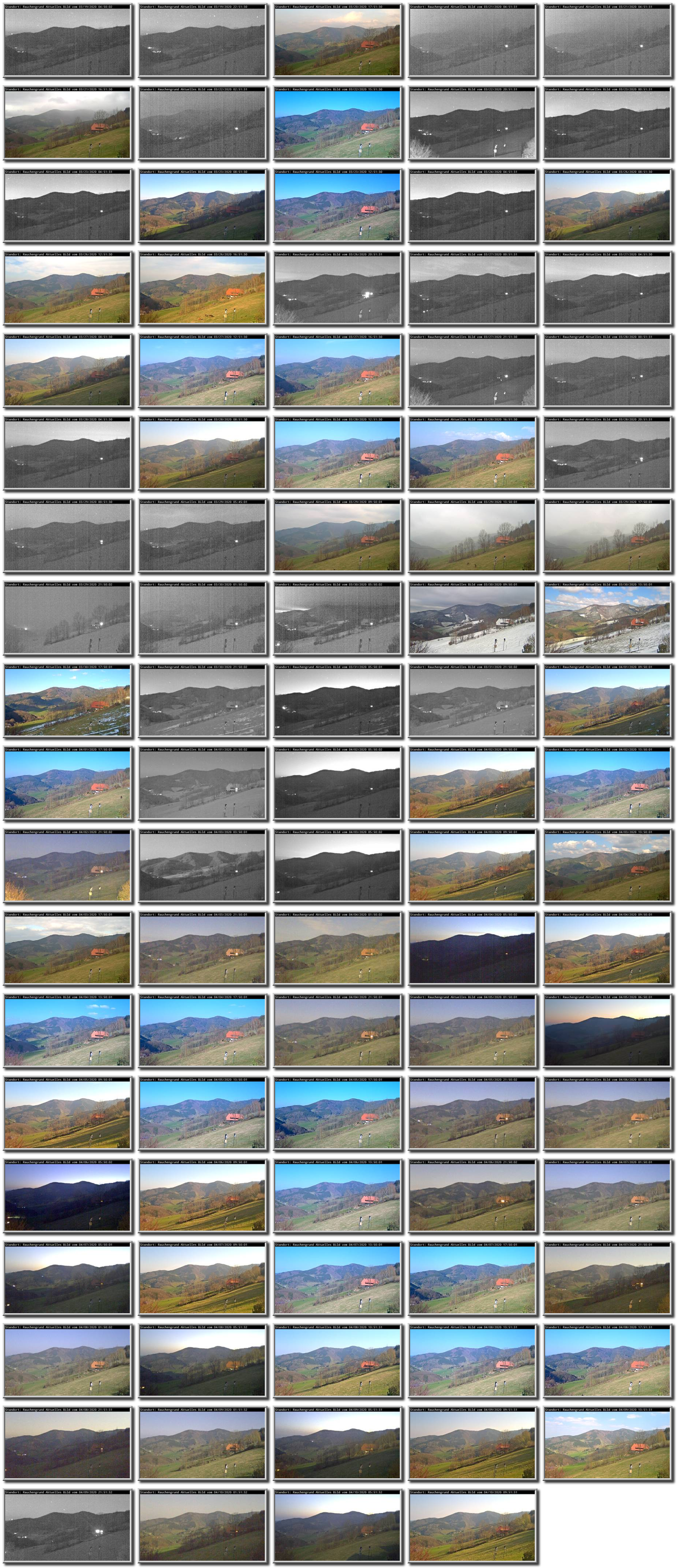Image map
