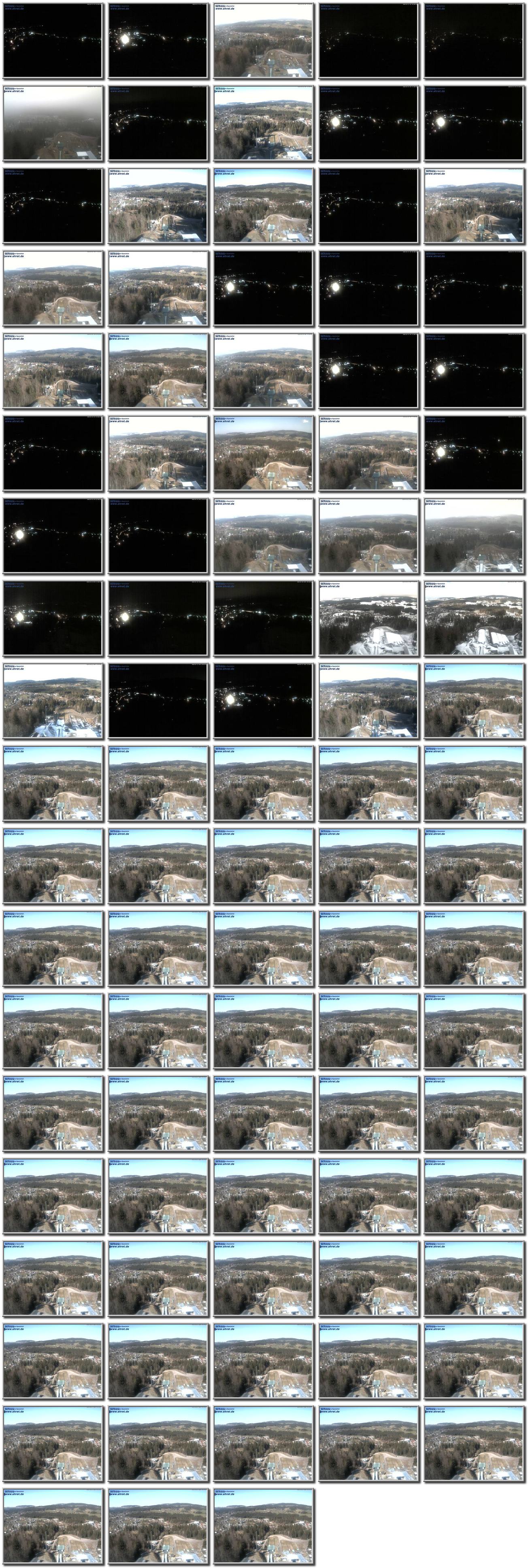 Image map