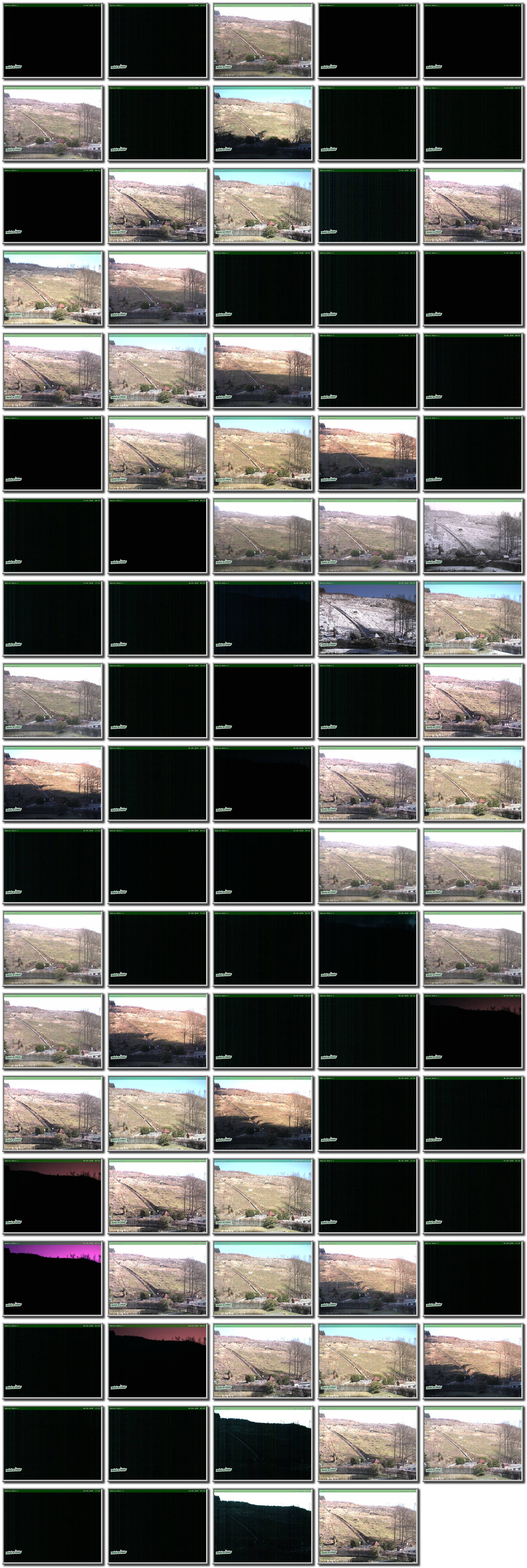 Image map