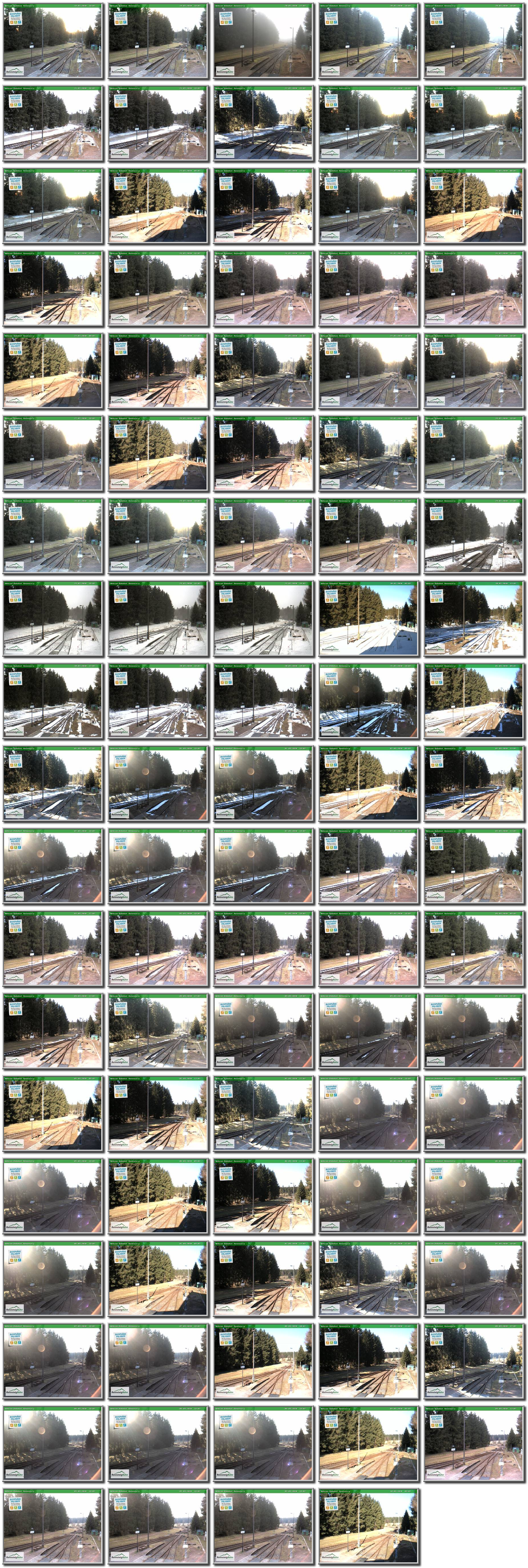 Image map