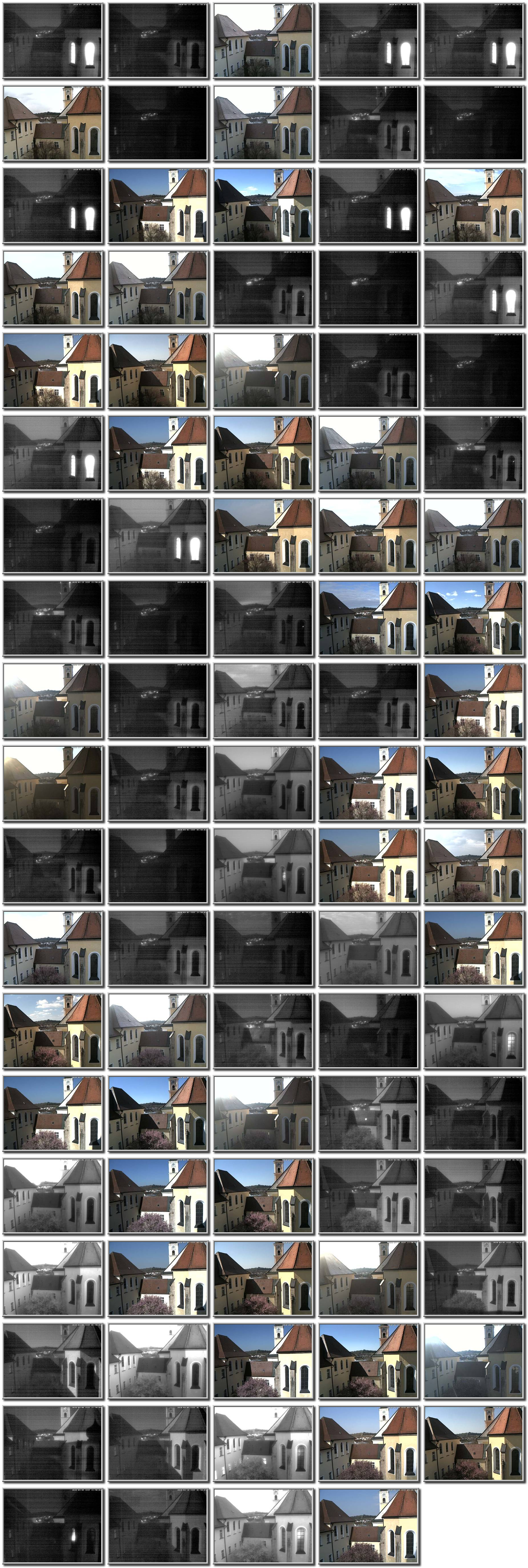 Image map