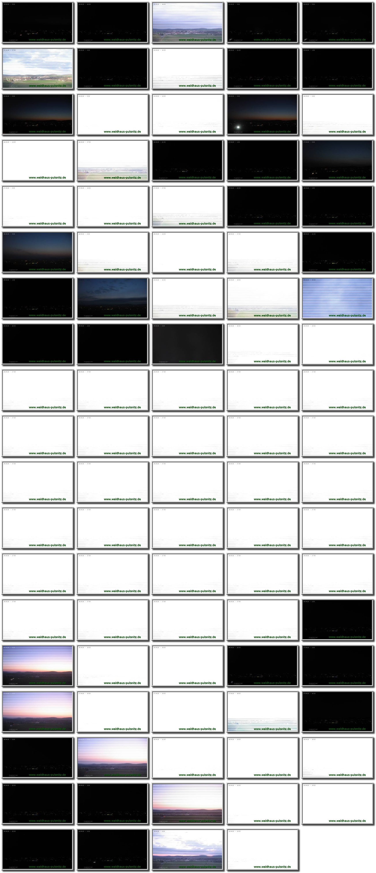 Image map