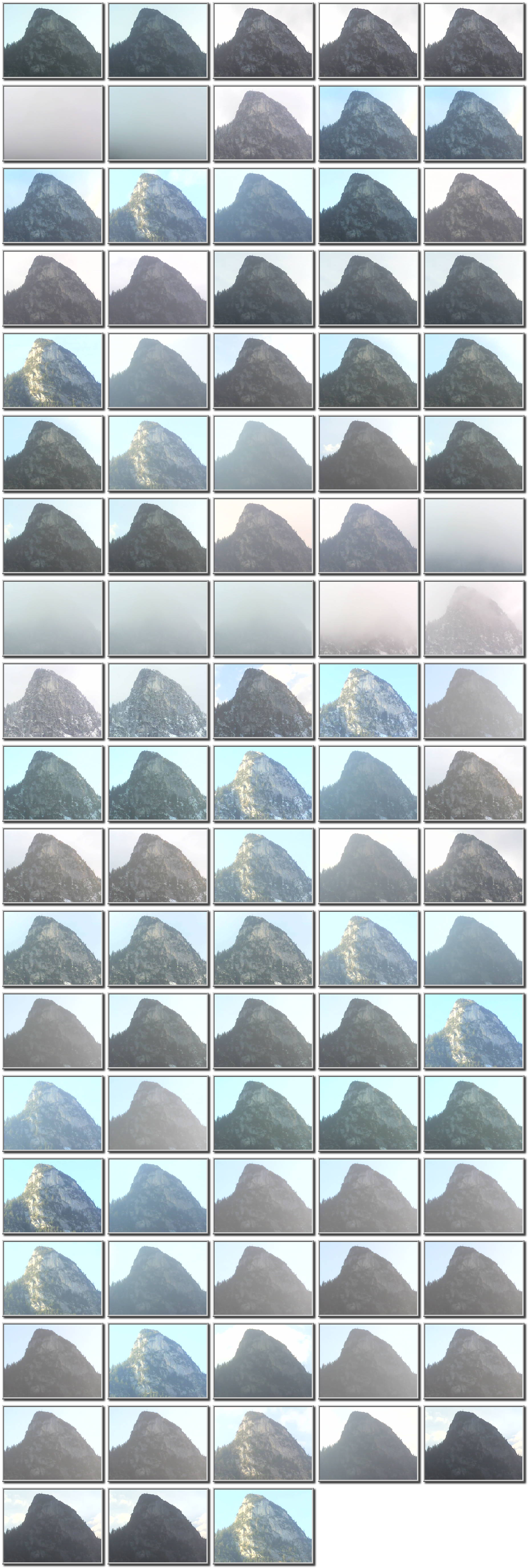 Image map